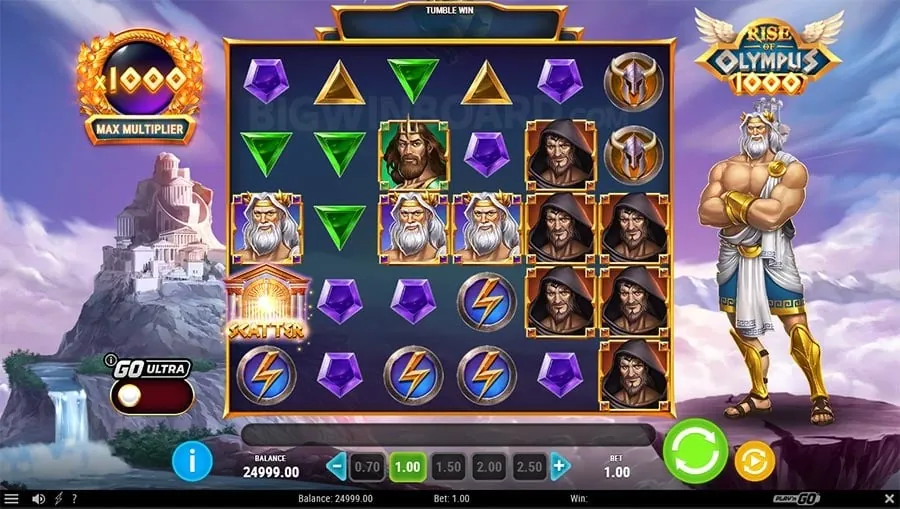 taya777 Understanding Game Variance